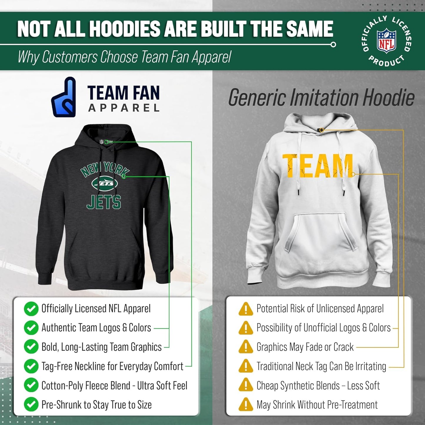 NFL Adult Gameday Hooded Sweatshirt - Poly Fleece Cotton Blend - Stay Warm and Represent Your Team in Style